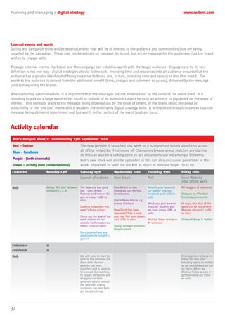 Planning and managing a digital strategy www.redant.com
34
External events and worth
During any campaign there will be external events that will be of interest to the audience and communities that are being
targeted by the campaign. These may not be entirely on message for brand, but are on message for the audiences that the brand
wishes to engage with.
Through external events, the brand and the campaign can establish worth with the target audience. Engagement by its very
definition is not one way - digital strategies should follow suit. Investing time and resources into an audience ensures that the
audience has a greater likelihood of being receptive to brand and, in turn, investing time and resources into that brand. The
worth to the audience is derived from the additional benefit (time, analysis and comment or access), delivered by the message
(and subsequently the brand).
When selecting external events, it is important that the messages are not drowned out by the noise of the event itself. It is
tempting to pick on a large event either inside or outside of an audience’s direct focus in an attempt to piggyback on the wave of
interest. This normally leads to the message being drowned out by the noise of others, or the brand being perceived as
subscribing to the “me too” meme which weakens the underlying digital strategy aims. It is important in such instances that the
message being delivered is pertinent and has worth in the context of the event to attain focus.
Activity calendar
Character Monday 14th Tuesday 15th
Launch of website
Wednesday 16th
New Stock
Thursday 17th
Poll
Friday 18th
Seed Website
Deal of the week
Bob The New site has gone
live - Lots of new
features and reviews for
you to enjoy! <URL to
site>
Looking forward to this
week’s footy action!
Check out the deal of the
week section on our
website for fantastic new
offers! <URL to site>!
Does anyone have any
predictions for tonight’s
game?
What is your favourite
car brand? visit our
Facebook poll <URL to
poll>
What was your parents
first car? Another poll
we have going <URL to
poll>
Post Car News Article or
RT someone
Bob’s Bangers Week 1: Commencing 13th September 2010
Red – Twitter
Blue – Facebook
Purple - (both channels)
Green – activity (non conversational)
The new Website is launched this week so it is important to talk about this across
all of the networks. First round of Champions league group matches are starting
so this can also be a talking point to get discussions started amongst followers.
Bob’s new stock will also be uploaded so this can also discussion point later in the
week. Important to seed the stockist as much as possible to get clicks up.
Group, fan and follower
outreach (T, F, B)
Post Article on low
Insurance cars for first
time buyers.
Post a News Article e.g
Jeremy Clarkson
New Stock Has been
uploaded! Take a look,
you may find your dream
car! <URL to site>
Group, follower outreach
Blog Outreach
#ff bloggers of relevance
Outeach to / Twitter/
Facebook community
Hi Guys, Our deal of the
week can be found here!
Massive discount! <URL
to site>
Outreach Blogs & Twitter
Bob We will need to start by
getting the message out
there that the new
website has been
launched and is ready to
be viewed. Outreaching
to people on twitter and
bloggers can help
generate a buzz around
the new site. Asking
questions can also help
get people talking.
It’s important to keep on
top of the real time
trending topics on twitter
so we should keep an eye
on them. When we
#Follow Friday people it
get the name out there
as well.
Followers 0
Feedback 0
 