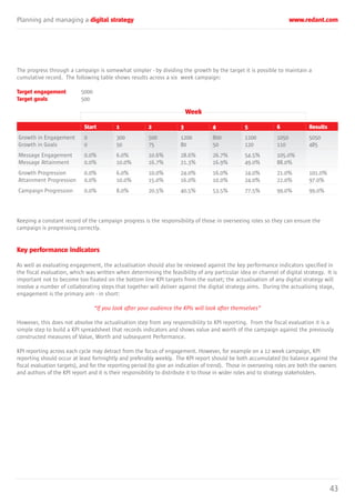 Planning and managing a digital strategy www.redant.com
43
The progress through a campaign is somewhat simpler - by dividing the growth by the target it is possible to maintain a
cumulative record. The following table shows results across a six week campaign:
Target engagement 5000
Target goals 500
Keeping a constant record of the campaign progress is the responsibility of those in overseeing roles so they can ensure the
campaign is progressing correctly.
Key performance indicators
As well as evaluating engagement, the actualisation should also be reviewed against the key performance indicators specified in
the fiscal evaluation, which was written when determining the feasibility of any particular idea or channel of digital strategy. It is
important not to become too fixated on the bottom line KPI targets from the outset; the actualisation of any digital strategy will
involve a number of collaborating steps that together will deliver against the digital strategy aims. During the actualising stage,
engagement is the primary aim - in short:
“If you look after your audience the KPIs will look after themselves”
However, this does not absolve the actualisation step from any responsibility to KPI reporting. From the fiscal evaluation it is a
simple step to build a KPI spreadsheet that records indicators and shows value and worth of the campaign against the previously
constructed measures of Value, Worth and subsequent Performance.
KPI reporting across each cycle may detract from the focus of engagement. However, for example on a 12 week campaign, KPI
reporting should occur at least fortnightly and preferably weekly. The KPI report should be both accumulated (to balance against the
fiscal evaluation targets), and for the reporting period (to give an indication of trend). Those in overseeing roles are both the owners
and authors of the KPI report and it is their responsibility to distribute it to those in wider roles and to strategy stakeholders.
Growth in Engagement
Growth in Goals
Message Engagement
Message Attainment
Growth Progression
Attainment Progression
Campaign Progression
1
300
50
6.0%
10.0%
6.0%
10.0%
8.0%
2
500
75
10.6%
16.7%
10.0%
15.0%
20.5%
3
1200
80
28.6%
21.3%
24.0%
16.0%
40.5%
4
800
50
26.7%
16.9%
16.0%
10.0%
53.5%
5
1200
120
54.5%
49.0%
24.0%
24.0%
77.5%
6
1050
110
105.0%
88.0%
21.0%
22.0%
99.0%
Results
5050
485
101.0%
97.0%
99.0%
Start
0
0
0.0%
0.0%
0.0%
0.0%
0.0%
Week
 