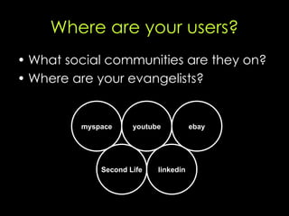Where are your users? <ul><li>What social communities are they on? </li></ul><ul><li>Where are your evangelists? </li></ul...