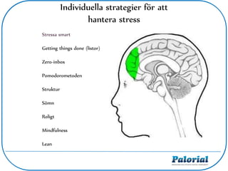 Individuella strategier för att
hantera stress
Stressa smart
Getting things done (listor)
Zero-inbox
Pomodorometoden
Struktur
Sömn
Roligt
Mindfulness
Lean
 