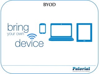 BYOD
 