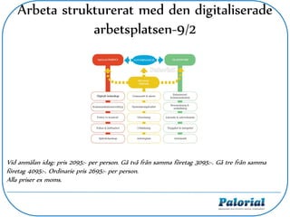 Arbeta strukturerat med den digitaliserade
arbetsplatsen-9/2
Vid anmälan idag: pris 2095:- per person. Gå två från samma företag 3095:-. Gå tre från samma
företag 4095:-. Ordinarie pris 2695:- per person.
Alla priser ex moms.
 