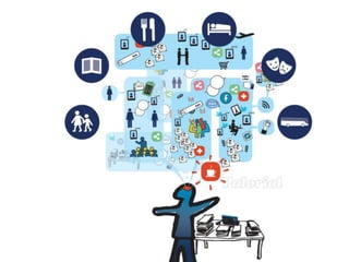 Digital stress eller julfrid?