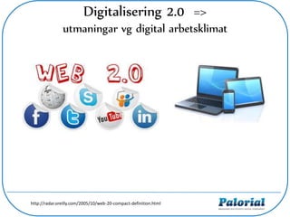 http://radar.oreilly.com/2005/10/web-20-compact-definition.html
Digitalisering 2.0 =>
utmaningar vg digital arbetsklimat
 