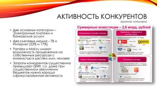 АКТИВНОСТЬ КОНКУРЕНТОВ
(краткое саммари)
• Две основных категории –
Электронные платежи и
банковские услуги
• Два ключевых медиа – ТВ и
Интернет (53% и 17%)
• Yandex и Mail.ru имеют
возможность продвижения на
собственных ресурсах с
емекостью в дестяки млн. человек
• Затраты конкурентов существенно
превышают QIWI, т.о. даже при
существенном увеличении
бюджетов нужна хорошо
сфокусированная активность
 