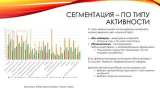 СЕГМЕНТАЦИЯ – ПО ТИПУ
АКТИВНОСТИ
С точки зрения целей использования интернета,
можно выделить два над-кластера:
• «Он-лайнеры» - живущие в интернете
• Игроки в игры и Он-лайн покупатели
• «Функционалы» - пользующиеся
преимуществами и определенными функциями
• Пользователи кредитов, переводов и те, кто
отдыхает за рубежом
Есть функции которые используют оба кластера –
Ссоцсети, Новости, Информация от товарах
Данная сегментация будет использована для:
• Выбора приоритетной аудитории с точки зрения
интернета
• Выбора точек коммуникации
0
10
20
30
40
50
60
70
80
90
100
Total Online games Online shopping Credit Money transfer Vacations abroad
База данных: M'Index 2013/2 полугодие - Россия (+ Zodiac)
 