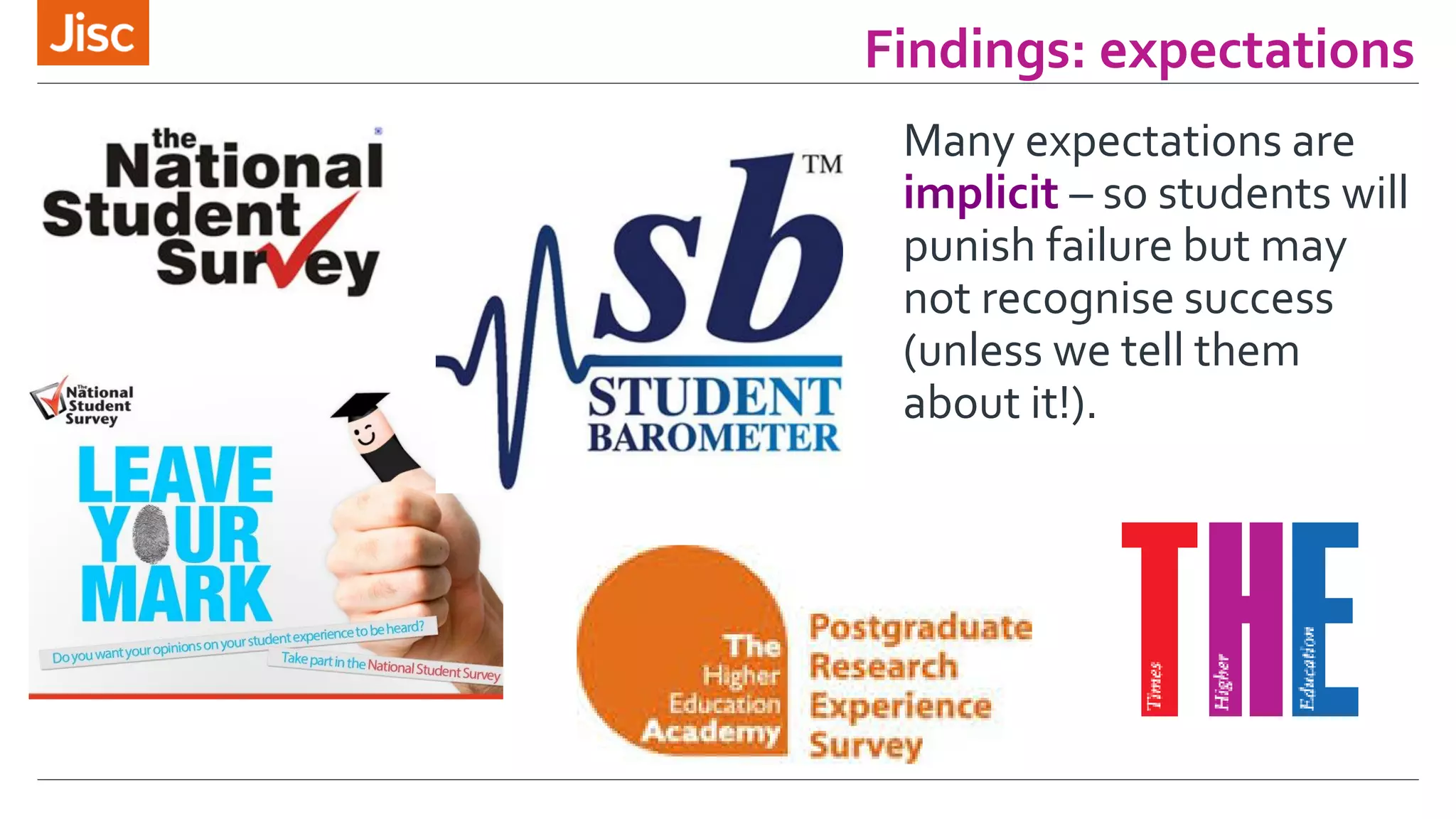 Findings: expectations 
Many expectations are 
implicit – so students will 
punish failure but may 
not recognise success 
(unless we tell them 
about it!). 
 