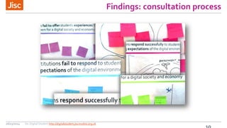 Findings: consultation process
26/03/2014 Jisc Digital Student http://digitalstudent.jiscinvolve.org.uk
 