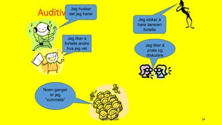 Læringsstiler 24
Auditiv
Jeg husker
det jeg hører
Jeg liker å
fortelle andre
hva jeg vet
Jeg elsker å
høre læreren
fortelle
Jeg liker å
prate og
diskutere
Noen ganger
er jeg
”zummete”
 