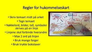 Regler for hukommelseskart
• Skriv temaet midt på arket
• Tegn temaet
• Nøkkelord, bilder, tall, symboler
skrives på en linje
• Linjene skal forbinde hverandre
• Max 2 ord på linjen
• Bruk mange farger
• Bruk trykte bokstaver
 