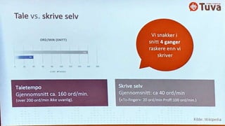 Jeg snakker 126 ord per minutt
 