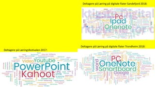 Deltagere på Læring på digitale flater Trondheim 2018:
Deltagere på Læring på digitale flater Sandefjord 2018:
Deltagere på Læringsfestivalen 2017:
 