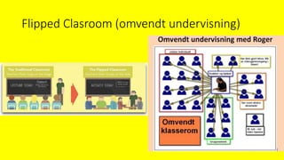Flipped Clasroom (omvendt undervisning)
 