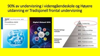 90% av undervisning i videregåendeskole og Høyere
utdanning er Tradisjonell frontal undervisning
 