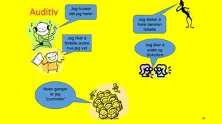 Læringsstiler 30
Auditiv Jeg husker
det jeg hører
Jeg liker å
fortelle andre
hva jeg vet
Jeg elsker å
høre læreren
fortelle
Jeg liker å
prate og
diskutere
Noen ganger
er jeg
”zummete”
 