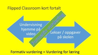 Flipped Classroom kort fortalt
Undervisning
hjemme på
video Lekser / oppgaver
på skolen
Formativ vurdering = Vurdering for læring
 