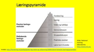 Læringspyramide
Kilde: National
training
laboratories
http://www.ntl.org
Kritikk: http://forskning.no/pedagogiske-fag-skole-og-utdanning/2009/10/vil-forkaste-laeringspyramiden
 