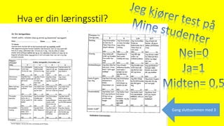 Hva er din læringsstil?
Gang sluttsummen med 3
 
