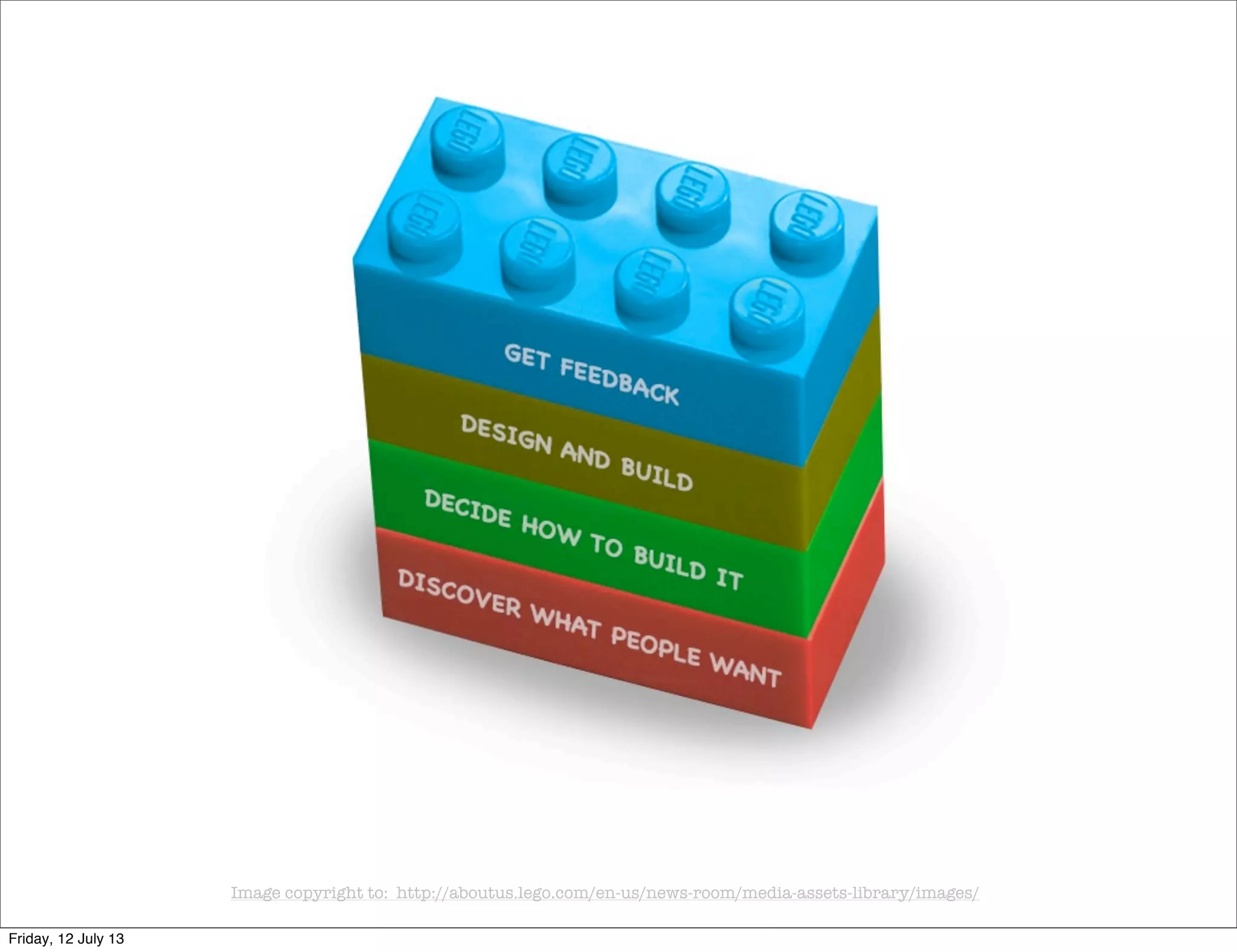 Image copyright to: http://aboutus.lego.com/en-us/news-room/media-assets-library/images/
Friday, 12 July 13
 