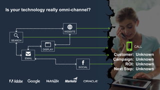 Customer:
Campaign:
ROI:
Next Step:
Is your technology really omni-channel?
CALL
SEARCH
EMAIL
SOCIAL
WEBSITE
DISPLAY
Unknown
Unknown
Unknown
Unknown
 