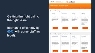 Getting the right call to
the right team:
Increased efficiency by
60% with same staffing
levels.
 