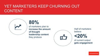 8
©  THE ECONOMIST GROUP AND HILL+KNOWLTON STRATEGIES  2016"
YET MARKETERS KEEP CHURNING OUT CONTENT
80%
of marketers plan...