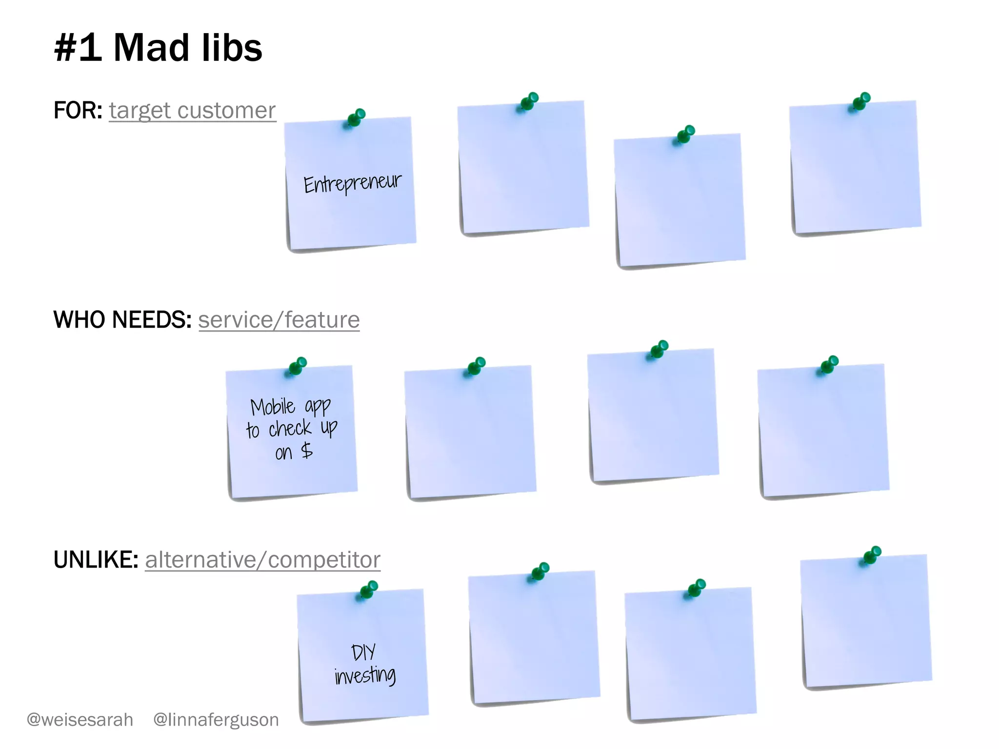 Companies like
3M and Google
give staff 15-20%
of time to work on
projects of their
choosing
Gmail
Google
Ads
Post-it
notes Masking
Tape
@weisesarah @linnaferguson
 