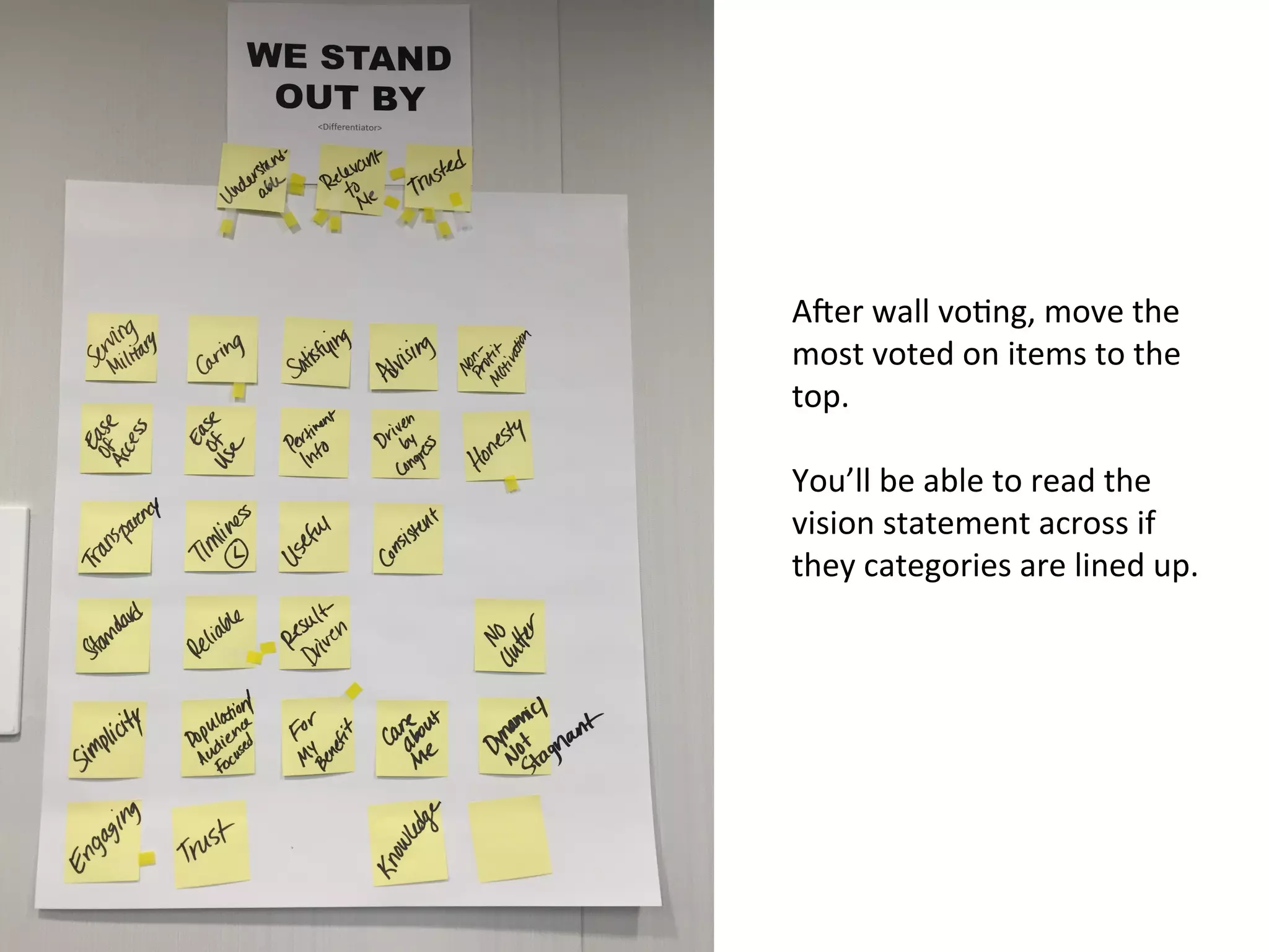 1. Mad Libs
2. Wall Voting
3. Target Priorities
4. Personas
5. Empathy Maps
6. Journey Maps
7. User Stories
8. Ideation & Refining
9. Usability Testing
10. Projective Interviews
@weisesarah @linnaferguson
 