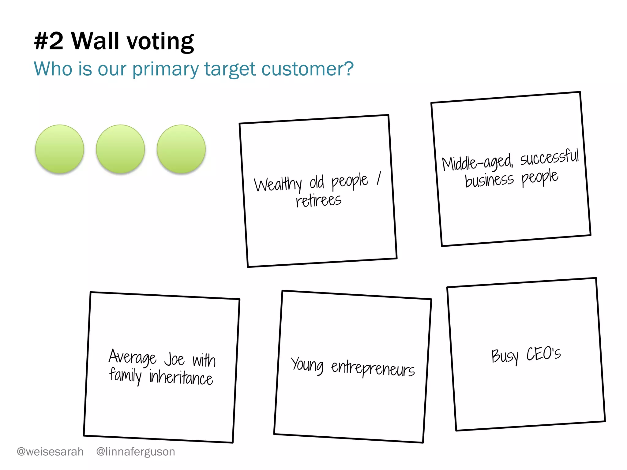 •  Scribble as many ideas as you can in 2 mins
(can do this as individuals or in pairs/groups)
•  Ever person/pair/group must fill 5 post-its
•  Build it, ideas will come – Put 50 stickies on the wall, and
have people shout out ideas
•  Everyone stands, shouts out 1 idea then sits, selects
someone else to go
A few different ways to capture ideas
Brainstorming methods with a group
@weisesarah @linnaferguson
 
