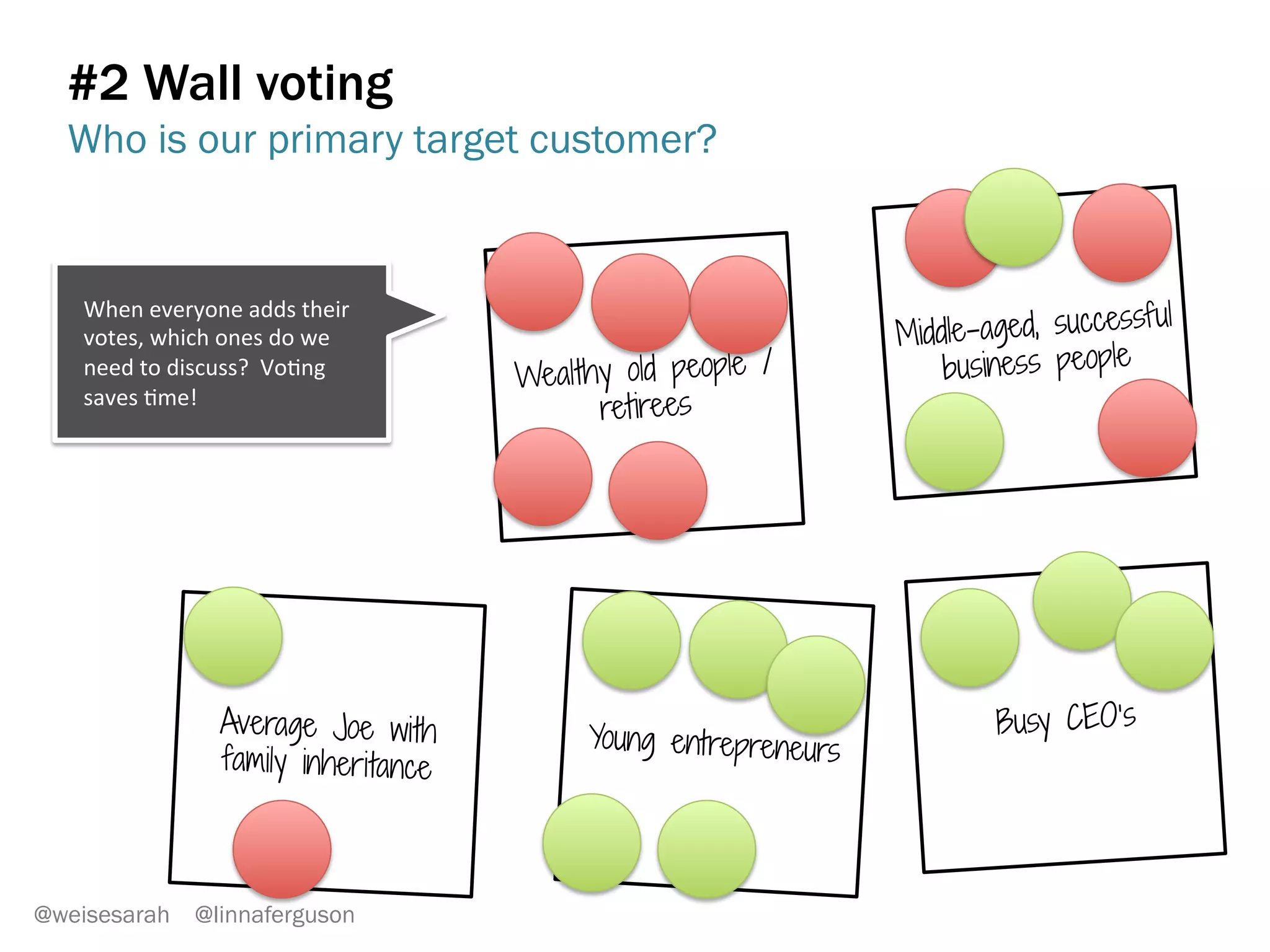 Write	
  out	
  the	
  vision	
  
statement	
  at	
  the	
  end.	
  
	
  
It	
  will	
  not	
  be	
  in	
  beauBful	
  
prose,	
  but	
  it	
  sure	
  will	
  be	
  
powerful.	
  Everyone	
  has	
  
parBcipated	
  in	
  creaBng	
  this	
  
straw	
  man	
  to	
  build	
  from…	
  	
  
in	
  the	
  course	
  of	
  an	
  hour!	
  
 