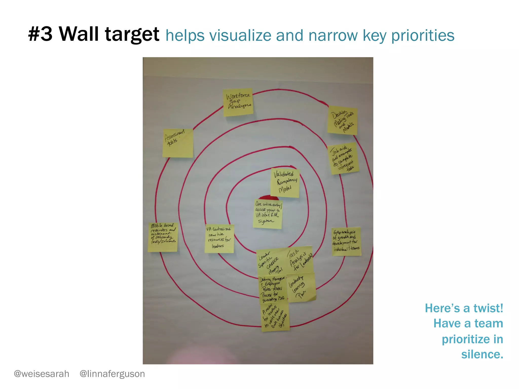 1. Mad Libs
2. Wall Voting
3. Target Priorities
4. Personas
5. Empathy Maps
6. Journey Maps
7. User Stories
8. Ideation & Refining
9. Usability Testing
10. Projective Interviews
@weisesarah @linnaferguson
 
