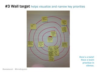 1. Mad Libs
2. Wall Voting
3. Target Priorities
4. Personas
5. Empathy Maps
6. Journey Maps
7. User Stories
8. Ideation & Refining
9. Usability Testing
10. Projective Interviews
@weisesarah @linnaferguson
 