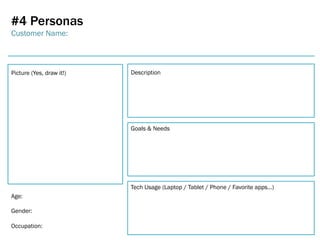 #2 Wall voting
Who is our primary target customer?
Wealthy old people /
retirees
Young entrepreneurs
Average Joe with
family inheritance
Busy CEO’s
Middle-aged, successful
business people
@weisesarah @linnaferguson
 