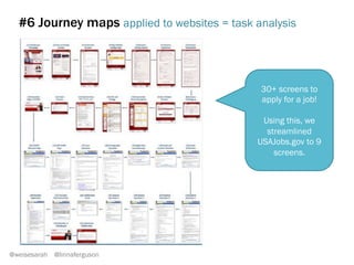 We	
  love	
  all	
  the	
  sketches	
  our	
  
parBcipants	
  do	
  in	
  this	
  
workshop!	
  
 