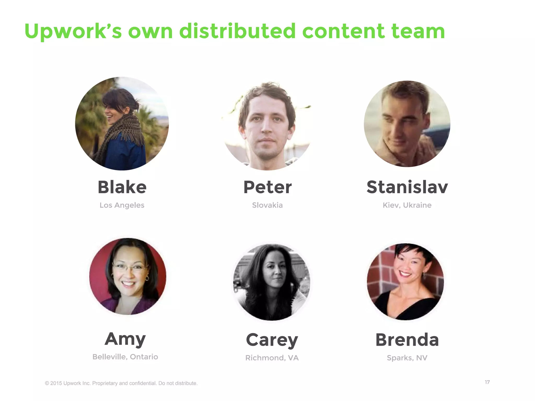 © 2016 Upwork Inc. Proprietary and confidential. Do not distribute.
Amy
Belleville, Ontario
Carey
Richmond, VA
Brenda
Sparks, NV
Peter
Slovakia
Blake
Los Angeles
Stanislav
Kiev, Ukraine
Upwork’s own distributed content team
 