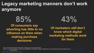 22© 2017 Forrester. REPRODUCTION PROHIBITED.
Legacy marketing manners don’t work
anymore
Source: "Who's Most Useful Of The...