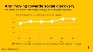 And moving towards
experiences and
relationships.
Brands are turning to the relationship-
building platforms
of Instagram,...