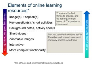 Elements of online learning
resources*
Image(s) + caption(s)
Key question(s) / short activities
Background notes, activity sheets
Short videos
Zoomable images
Interactive
More complex functionality
Increasingcostandcomplexity
Mostusefulforteachers
These are the first
things to provide, and
do not require high
levels of IT expertise or
investment
First two can be done quite easily
The others will mean investment
of money and /or expert time
* for schools and other formal learning situations
 