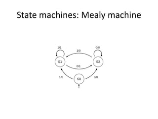 State machines: Mealy machine
 