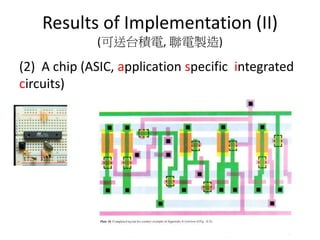 Results of Implementation (II)
(可送台積電, 聯電製造)
(2) A chip (ASIC, application specific integrated
circuits)
 
