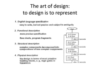 The art of design:
to design is to represent
 