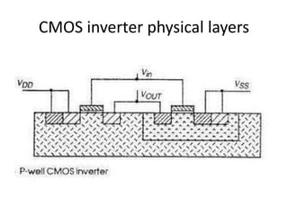 CMOS inverter physical layers
 