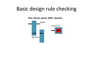 Basic design rule checking
 