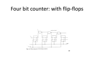 Four bit counter: with flip-flops
 