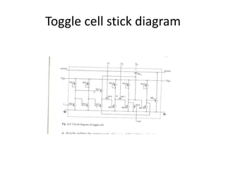 Toggle cell stick diagram
 