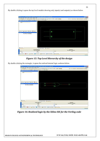 21
SHADAN COLLEGE of ENGINEERING & TECHNOLOGY I/I M. Tech (VLSI), II-SEM: D.S.D. with FPGA Lab
By double clicking it opens the top level module showing only input(s) and output(s) as shown below.
Figure 15: Top Level Hierarchy of the design
By double clicking the rectangle, it opens the realized internal logic asshown below.
Figure 16: Realized logic by the Xilinx ISE for the Verilog code
 