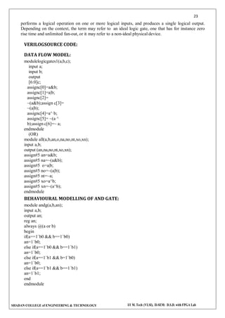 23
SHADAN COLLEGE of ENGINEERING & TECHNOLOGY I/I M. Tech (VLSI), II-SEM: D.S.D. with FPGA Lab
performs a logical operation on one or more logical inputs, and produces a single logical output.
Depending on the context, the term may refer to an ideal logic gate, one that has for instance zero
rise time and unlimited fan-out, or it may refer to a non-ideal physical device.
VERILOGSOURCE CODE:
DATA FLOW MODEL:
modulelogicgates1(a,b,c);
input a;
input b;
output
[6:0]c;
assignc[0]=a&b;
assignc[1]=a|b;
assignc[2]=
~(a&b);assign c[3]=
~(a|b);
assignc[4]=a^ b;
assignc[5]= ~(a ^
b);assign c[6]=~ a;
endmodule
(OR)
module all(a,b,an,o,na,no,nt,xo,xn);
input a,b;
output (an,na,no,nt,xo,xn);
assign#5 an=a&b;
assign#5 na=~(a&b);
assign#5 o=a|b;
assign#5 no=~(a|b);
assign#5 nt=~a;
assign#5 xo=a^b;
assign#5 xn=~(a^b);
endmodule
BEHAVIOURAL MODELLING OF AND GATE:
module andg(a,b,an);
input a,b;
output an;
reg an;
always @(a or b)
begin
if(a==1`b0 && b==1`b0)
an=1`b0;
else if(a==1`b0 && b==1`b1)
an=1`b0;
else if(a==1`b1 && b=1`b0)
an=1`b0;
else if(a==1`b1 && b==1`b1)
an=1`b1;
end
endmodule
 