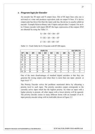 27
SHADAN COLLEGE of ENGINEERING & TECHNOLOGY I/I M. Tech (VLSI), II-SEM: D.S.D. with FPGA Lab
b. Program logic for Encoder
An encoder has M input and N output lines. Out of M input lines only one is
activated at a time and produces equivalent code on output N lines. If a device
output code has fewer bits than the input code has, the device is usually called an
encoder. Example Octal-to-Binary take 8 inputs and provides 3 outputs. For an 8-
to-3 binary encoder with inputs D0-D7 the logic expressions of the outputs XYZ
are obtained by using the Table 3.1.
X = D4 + D5 + D6 + D7
Y= D2 + D3 + D6 + D7
Z = D1 + D3 + D5 + D7
Table 3.1: Truth Table for 8-3 Encoder with D7-D0 inputs
INPUTS OUTPUTS
D7 D6 D5 D4 D3 D2 D1 D0 X Y Z
O0 0 0 0 0 0 0 1 0 0 0
n 0 0 0 0 0 0 1 0 0 0 1
e 0 0 0 0 0 1 0 0 0 1 0
0 0 0 0 1 0 0 0 0 1 1
o 0 0 0 1 0 0 0 0 1 0 0
f 0 0 1 0 0 1 0 0 1 0 1
0 1 0 0 0 0 1 0 1 1 0
O1 0 0 0 0 0 0 1 1 1 1
One of the main disadvantages of standard digital encoders is that they can
generate the wrong output code when there is more than one input present at
logic level “1”.
The Priority Encoder solves the problems mentioned above by allocating a
priority level to each input. The priority encoders output corresponds to the
currently active input which has the highest priority. So when an input with a
higher priority is present, all other inputs with a lower priority will be ignored.
The priority encoder comes in many different forms with an example of an 8-
input priority encoder along with its truth table shown in Figure 2.2
 