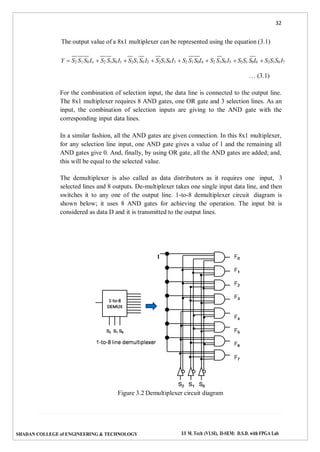 32
SHADAN COLLEGE of ENGINEERING & TECHNOLOGY I/I M. Tech (VLSI), II-SEM: D.S.D. with FPGA Lab
The output value of a 8x1 multiplexer can be represented using the equation (3.1)
Y  S2 S1 S0 Io  S2 S1S0 I1  S2S1 S0 I2  S2S1S0 I3  S2 S1 S0I4  S2 S1S0 I5  S2S1 S0I6  S2S1S0 I7
… (3.1)
For the combination of selection input, the data line is connected to the output line.
The 8x1 multiplexer requires 8 AND gates, one OR gate and 3 selection lines. As an
input, the combination of selection inputs are giving to the AND gate with the
corresponding input data lines.
In a similar fashion, all the AND gates are given connection. In this 8x1 multiplexer,
for any selection line input, one AND gate gives a value of 1 and the remaining all
AND gates give 0. And, finally, by using OR gate, all the AND gates are added; and,
this will be equal to the selected value.
The demultiplexer is also called as data distributors as it requires one input, 3
selected lines and 8 outputs. De-multiplexer takes one single input data line, and then
switches it to any one of the output line. 1-to-8 demultiplexer circuit diagram is
shown below; it uses 8 AND gates for achieving the operation. The input bit is
considered as data D and it is transmitted to the output lines.
Figure 3.2 Demultiplexer circuit diagram
 