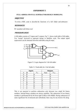 39
SHADAN COLLEGE of ENGINEERING & TECHNOLOGY I/I M. Tech (VLSI), II-SEM: D.S.D. with FPGA Lab
EXPERIMENT 5
FULL ADDER AND FULL SUBTRACTOR DESIGN MODELING
OBJECTIVE
To write a HDL code to describe the functions of a full Adder and subtractor.
RESOURCES
PC installed with Xilinx tool
PROGRAM LOGIC
A full adder consists of 3 inputs and 2 outputs. Fig 7.1 shows truth table of full adder.
Use “assign” keyword to represent design in dataflow style. The output signal
expressions can be obtained from the truth table using K-maps.
Figure 5.1 Logic diagram for 1-bit full adder
Table 5.1 Truth table for 1-bit full adder
Inputs Outputs
A B Cin Sum Cout
0 0 0 0 0
0 0 1 1 0
0 1 0 1 0
0 1 1 0 1
1 0 0 1 0
1 0 1 0 1
1 1 0 0 1
1 1 1 1 1
This is not practical to perform subtraction only between two single bit binary
numbers. Instead binary numbers are always multibits. The subtraction of two binary
numbers is performed bit by bit from right (LSB) to left (MSB). During subtraction of
same significant bit of minuend and subtrahend, there may be one borrow bit along
 